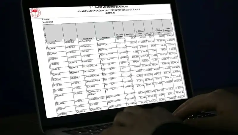 2025 Mart Ayı Mazot ve Gübre Desteği Ödemeleri Ne Zaman Yapılacak?
