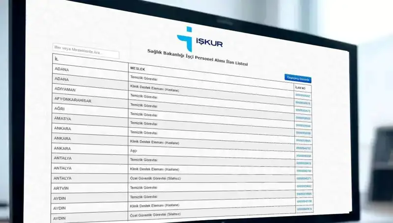 Sağlık Bakanlığı 2025 İşçi Alımı: Kura Çekim Tarihleri ve Ayrıntılar