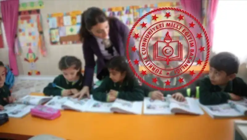 2025 İOKBS Bursluluk Sınavı Tarihleri Açıklandı: Hazırlıkların Başlama Zamanı!