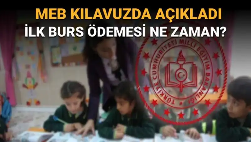 Bursluluk Parası Ne Zaman Yatar? MEB'den Beklenen Açıklama Geldi!