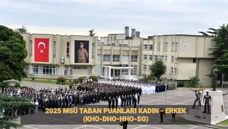2025 MSÜ Kadın ve Erkek Taban Puanları Açıklandı: Yeni Döneme Hazır Mükemmel Fırsatlar!