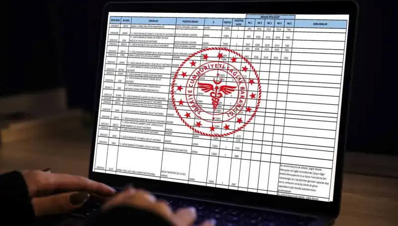 Sağlık Bakanlığı 2025 İçin 19 Bin Personel Alımını Açıklıyor!