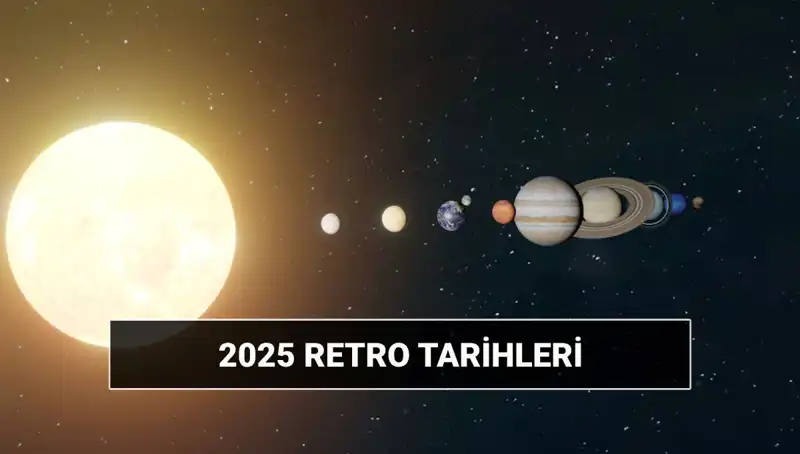 ** 2025 Yılı İçin Astrolojik Retro Dönemleri: Etkileri ve Önemli Tarihler!**