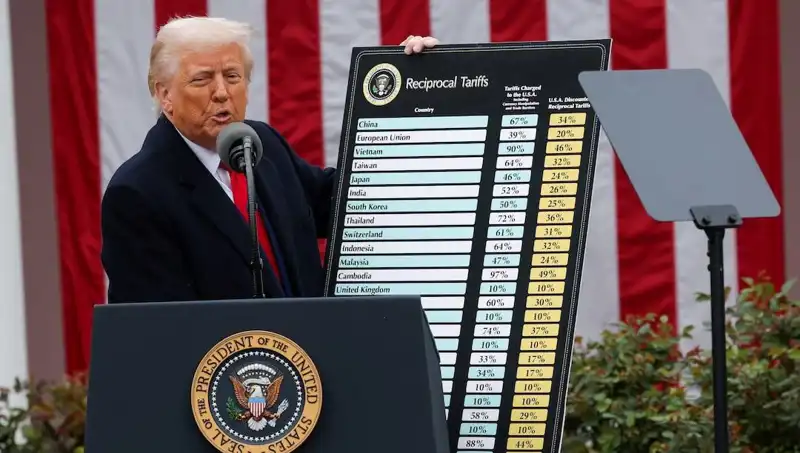 ABD Borsasında Şok Düşüş: Trump'tan Sağlık Durumu Açıklaması Geldi